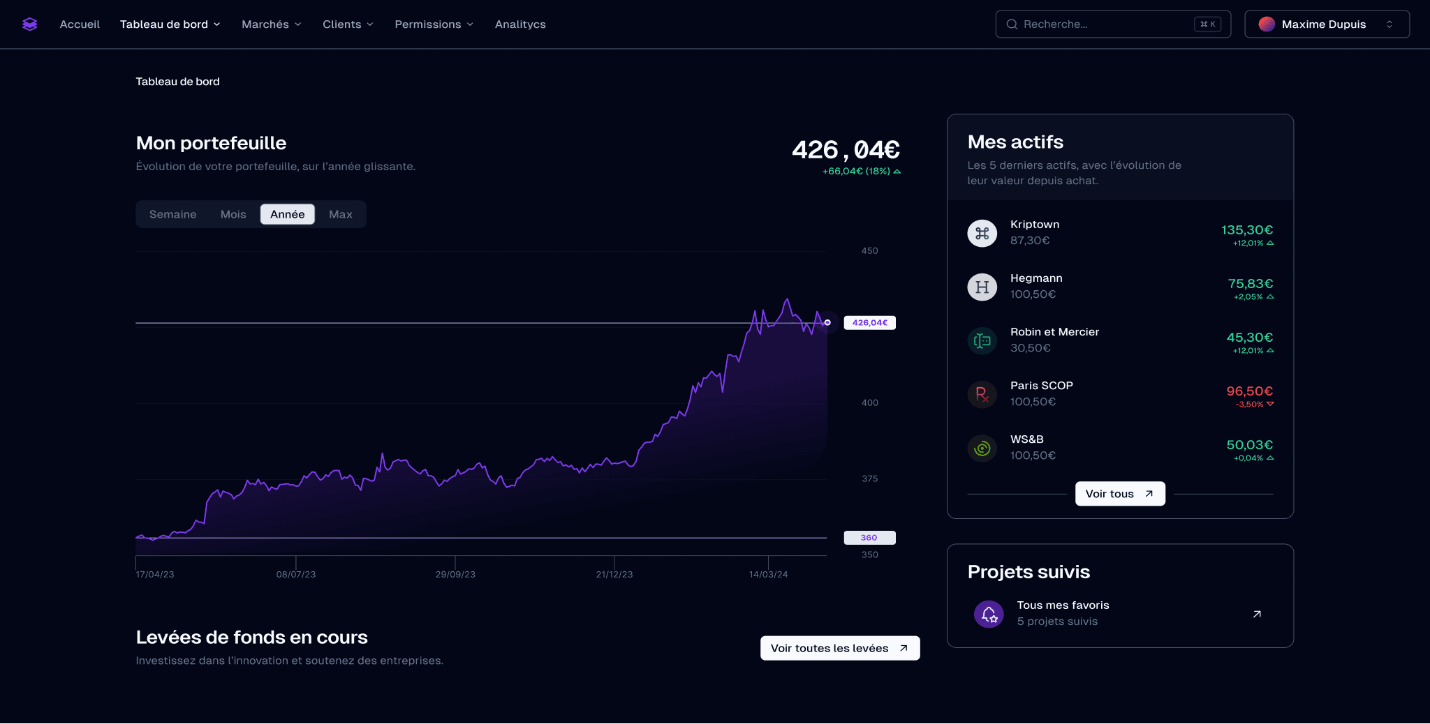 Capture d'écran de l'interface utilisateur de l'application Lise permettant de suivre ses investissements.